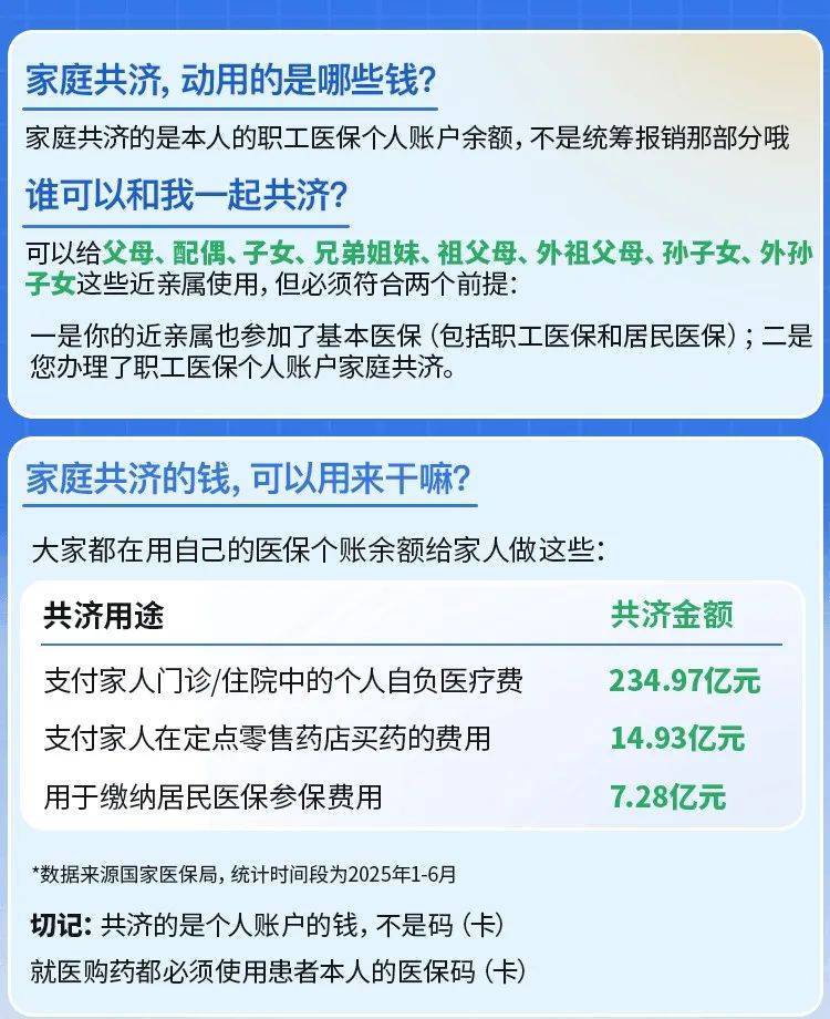 嵊州最新医保卡的钱和银行卡的钱在一起吗方法分析(最方便真实的嵊州医保卡里的钱和银行卡的钱方法)