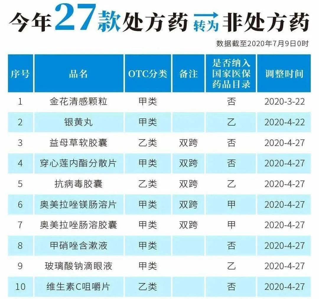 嵊州最新24小时高价回收医保医保套出方法分析(最方便真实的嵊州医保回收的药是真的吗方法)