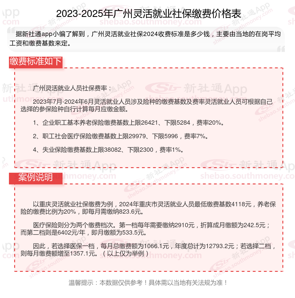 嵊州最新社保不想交了可以退吗方法分析(最方便真实的嵊州公司交的社保不想交了可以退吗方法)