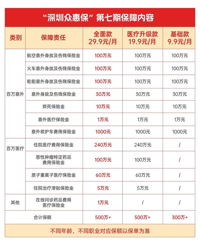嵊州最新深圳医保报销多久到账方法分析(最方便真实的嵊州深圳医保报销多久到账啊方法)